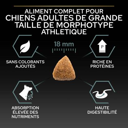 PRO PLAN Chien Large Adult Athletic Sensitive Digestion Agneau 14KG