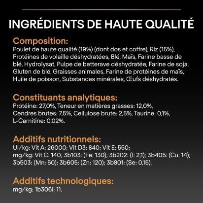PRO PLAN Chien Large Adult Robust Everyday Nutrition Poulet 14KG