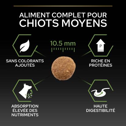 PRO PLAN Chien Medium Puppy Healthy Start  Poulet 12KG