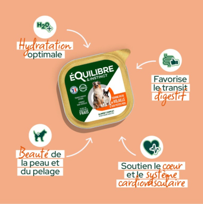 PÂTÉE RICHE EN VOLAILLE ET AUX PETITS POIS POUR CHIEN ADULTE - 300 G