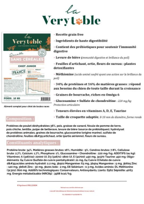 VERYTABLE CROQUETTES POUR CHIOT SANS CEREALES VOAILLESl 12kg