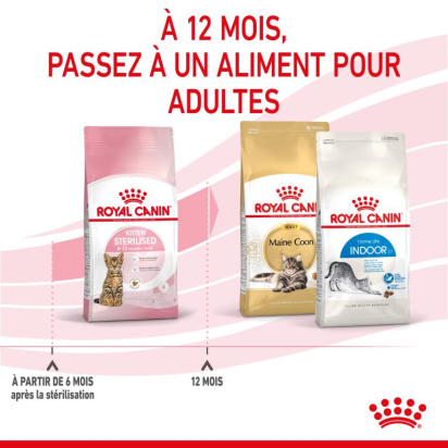 ROYAL CANIN KITTEN STERILISED CHATON STERILISE DE 6 A 12 MOIS 3,5KG
