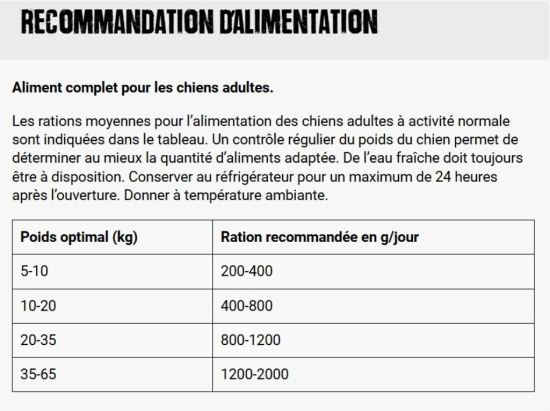 BELCANDO BOITE BASELINE FORELLE - 800G