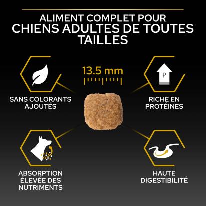 PRO PLAN Chien All Sizes Adult Light/Sterilised Poulet 14KG