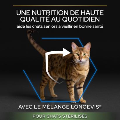 Pro Plan Sterilised Senior 7+ LONGEVIS® Dinde 1,5kg