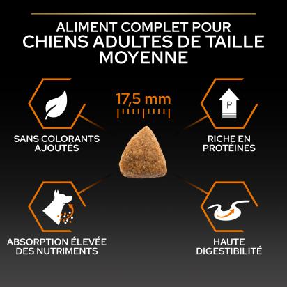 PRO PLAN Chien Medium Adulte Everyday Nutrition Poulet 3KG