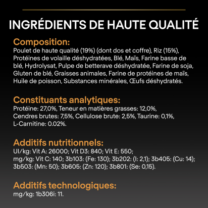 PRO PLAN Chien Large Adult Robust Everyday Nutrition Poulet 14KG