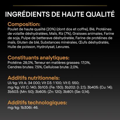 PRO PLAN Chien Small&Mini Adult Sensitive Skin Saumon 3KG