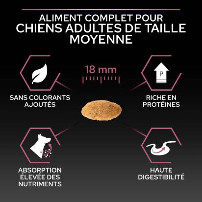 PRO PLAN Chien Medium Adult Sensitive Skin Saumon 14KG