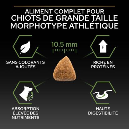 PRO PLAN Chien Large Puppy Athletic Healthy Start Poulet 12KG