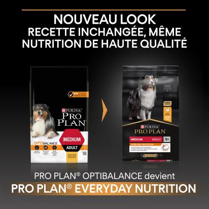 PRO PLAN Chien Medium Adult Everyday Nutrition Poulet 14KG