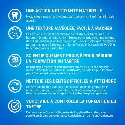 DENTALIFE Mini 7 Friandises