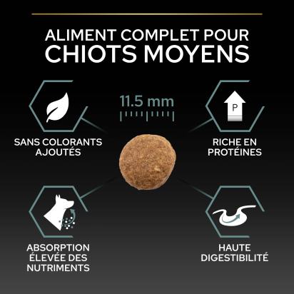 PRO PLAN Chien Medium Puppy Sensitive Digestion Agneau 3KG