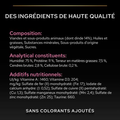 PRO PLAN Adult Delicate Digestion Poisson Océan Sauce 10x85g