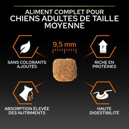 PRO PLAN Chien Small&Mini Adult Sensitive Skin Saumon 3KG