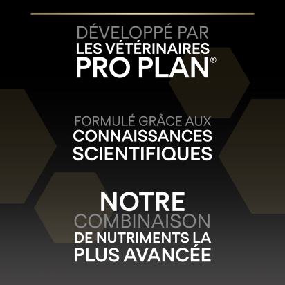PRO PLAN Chien Medium Adult Everyday Nutrition Poulet 14KG