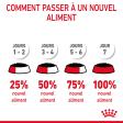 ROYAL CANIN APPETITE CONTROL SAUCE CHAT ADULTE FAVORISE LA SATIETE
12x85gr 