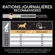 PRO PLAN Chien Large Adulte Athletic Everyday Nutrition Poulet 14KG