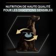 PRO PLAN Chien Large Adult Athletic Sensitive Digestion Agneau 14KG