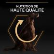 PRO PLAN Chien Large Adulte Athletic Everyday Nutrition Poulet 14KG