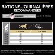 PRO PLAN Chien Large Adult Athletic Sensitive Skin Saumon 14KG