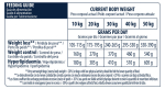 ADVANCE VETERINAIRE CHIEN WEIGHT MANAGEM 12kg