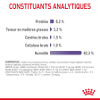ROYAL CANIN APPETITE CONTROL SAUCE CHAT ADULTE FAVORISE LA SATIETE
12x85gr 