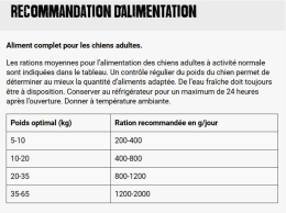 BELCANDO BOITE BASELINE RIND - 800G