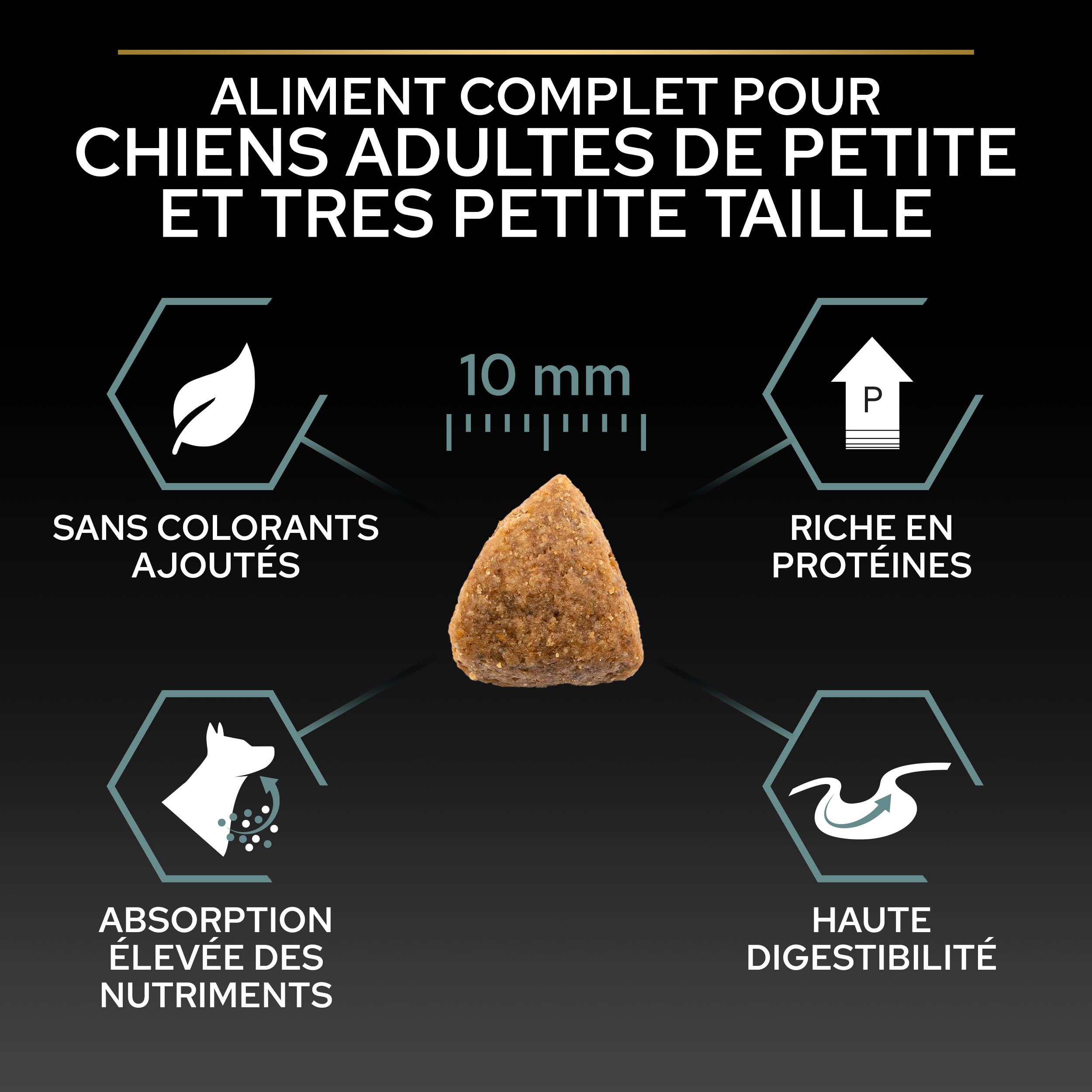 PRO PLAN Chien Small&Mini Adult Sensitive Digestion Agneau 3KG
