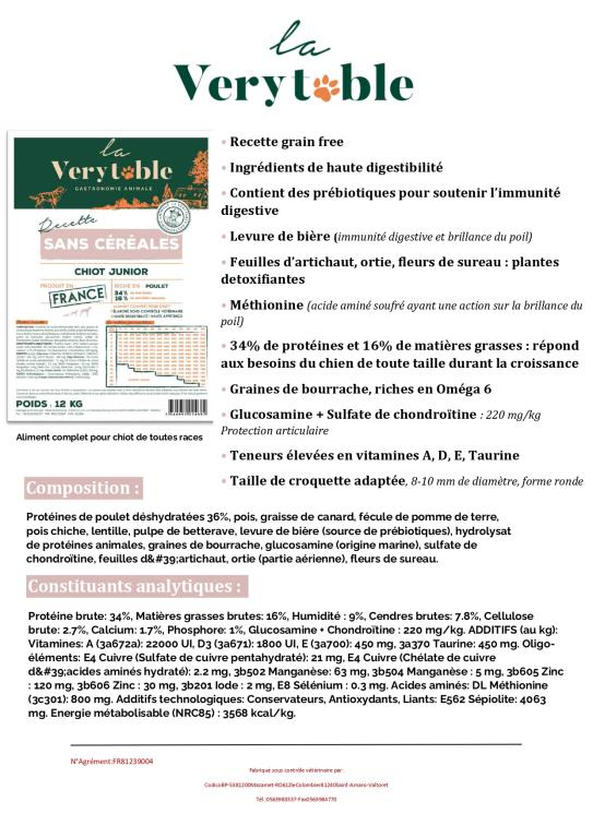 VERYTABLE CROQUETTES POUR CHIOT SANS CEREALES VOAILLESl 12kg