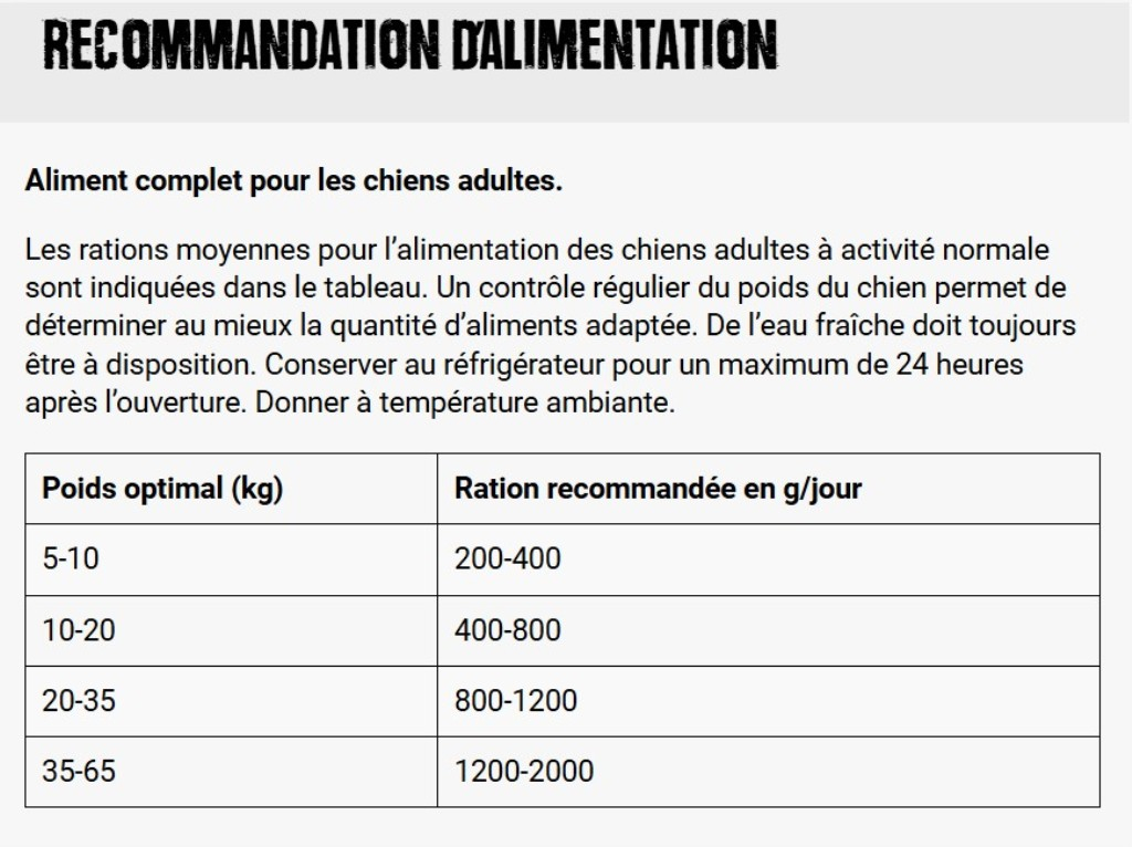 BELCANDO BOITE BASELINE FORELLE - 800G