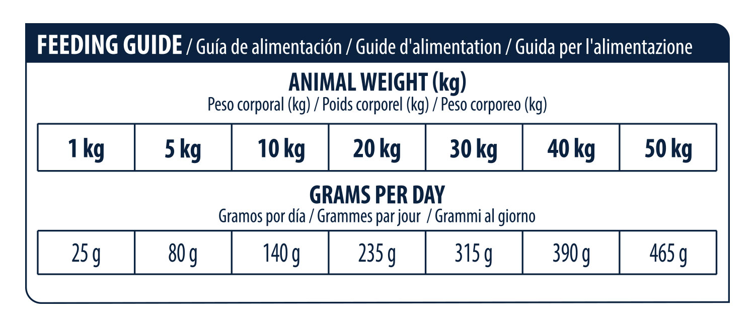 ADVANCE VETERINAIRE CHIEN URINARY 3Kg