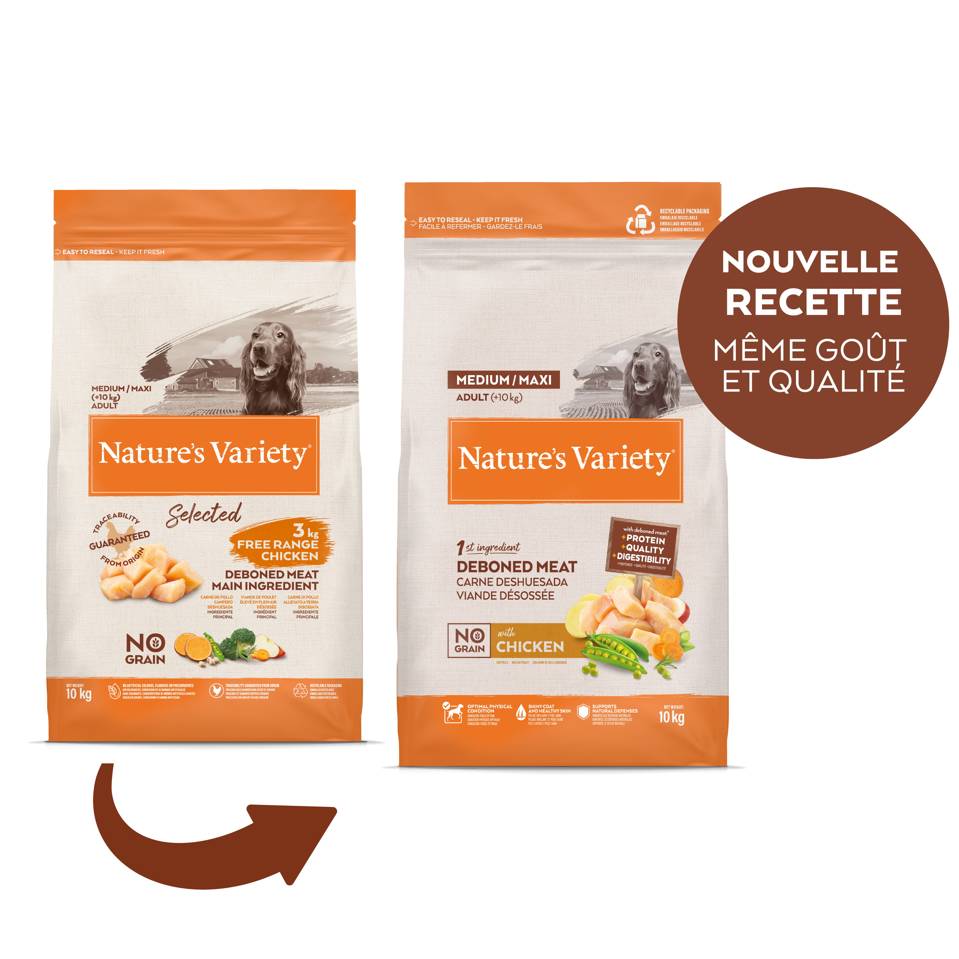 NATURE'S VARIETY chien Selected med adult poulet 10kg