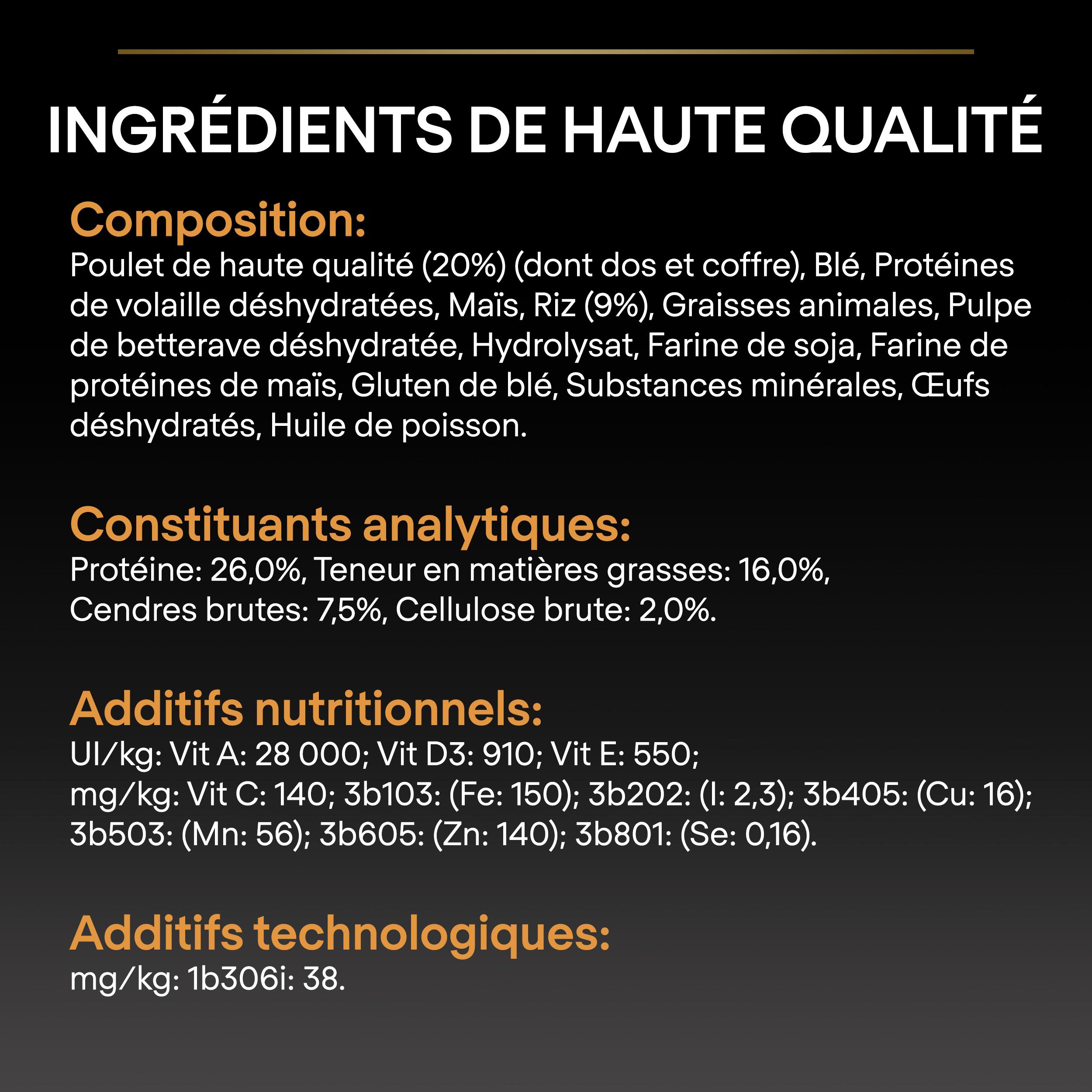 PRO PLAN Chien Medium Adult Everyday Nutrition Poulet 14KG