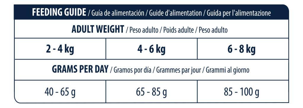 ADVANCE VETERINAIRE CHAT URINARY 8Kg