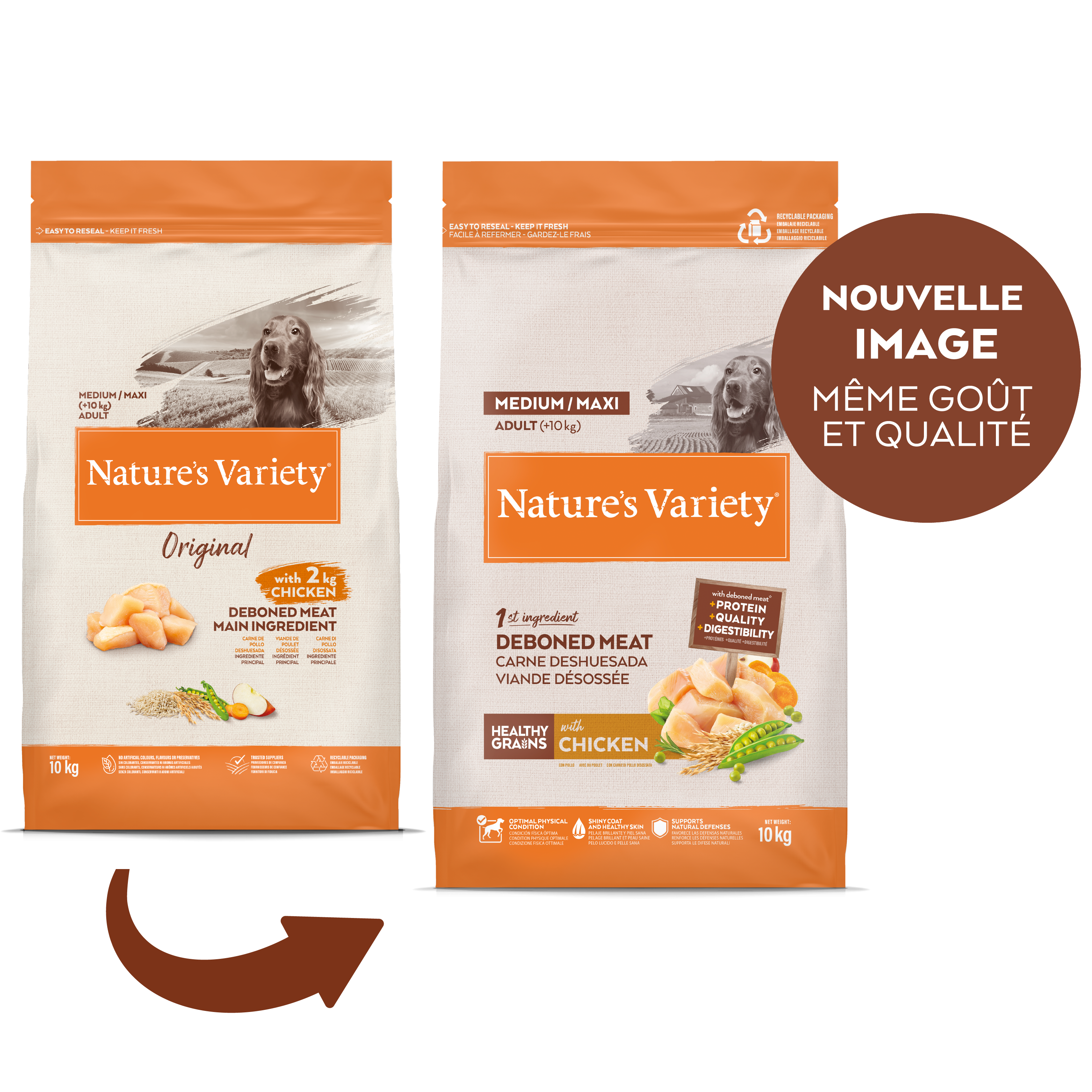 NATURE'S VARIETY chien Original med adult poulet 10kg