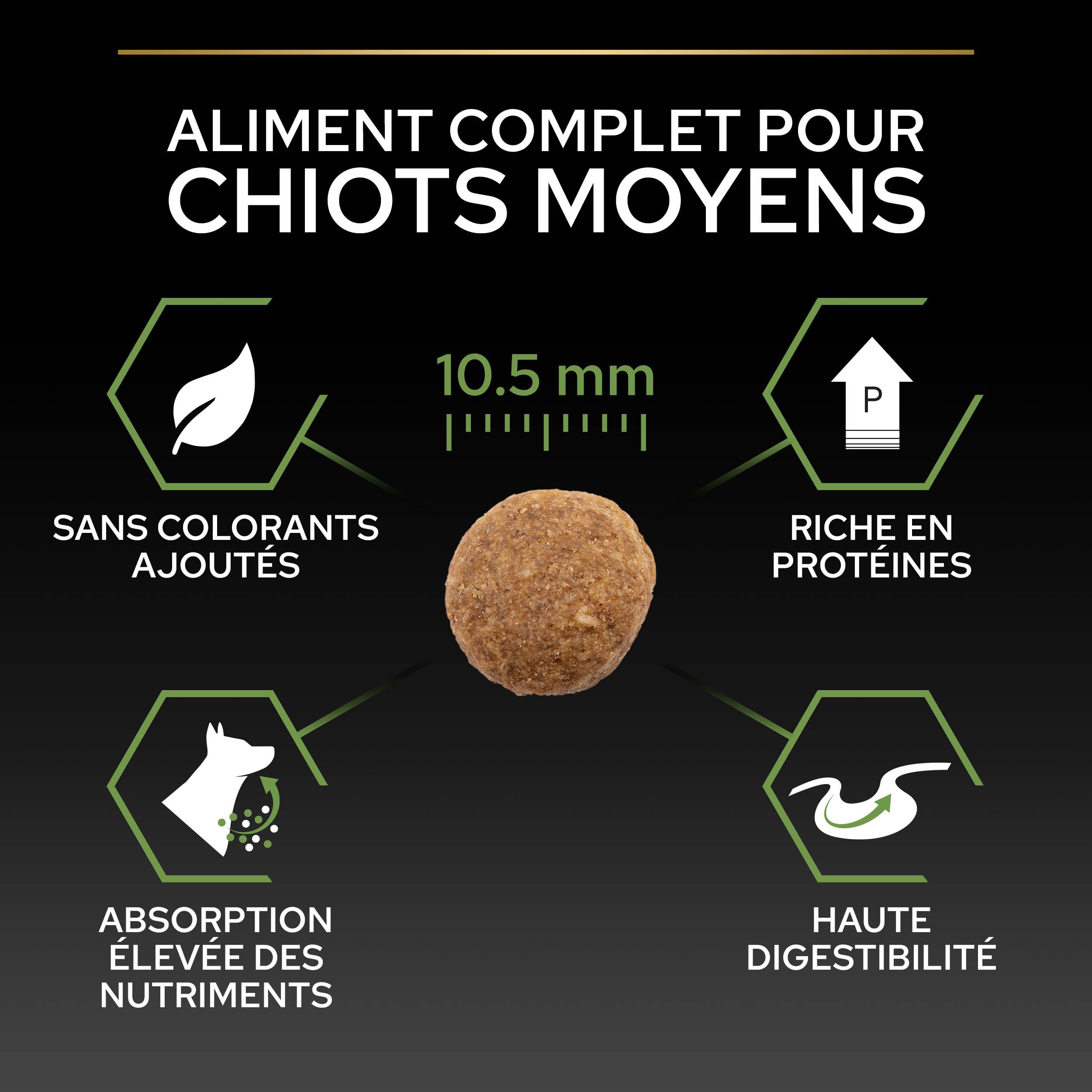 PRO PLAN Chien Medium Puppy Healthy Start Poulet 3KG